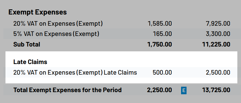 Partial Exemption VAT Screenshot